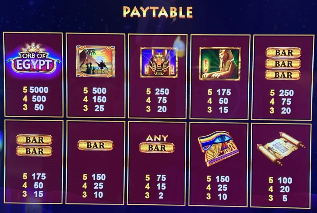 Hướng dẫn đối chiếu thông tin slot trên di động trên MELBET qua góc nhìn thực tế | melbet.baby